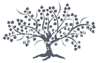 Jardins de Loïs